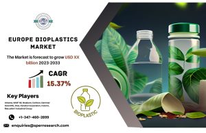 Europe Bioplastics Market