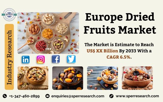 Europe Dried Fruits Market