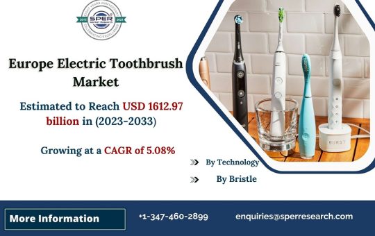 Europe Electric Toothbrush Market