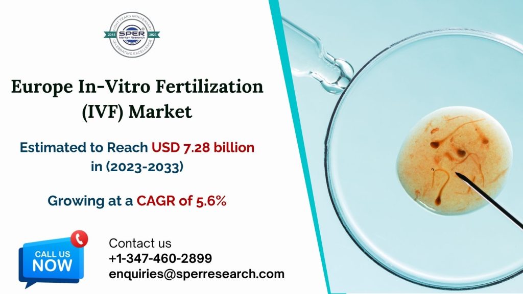 Europe-In-Vitro-Fertilization-IVF-Market