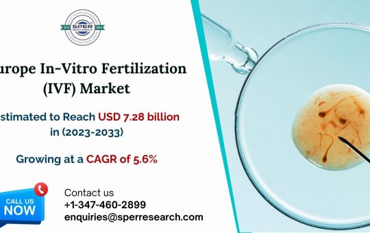 Europe-In-Vitro-Fertilization-IVF-Market