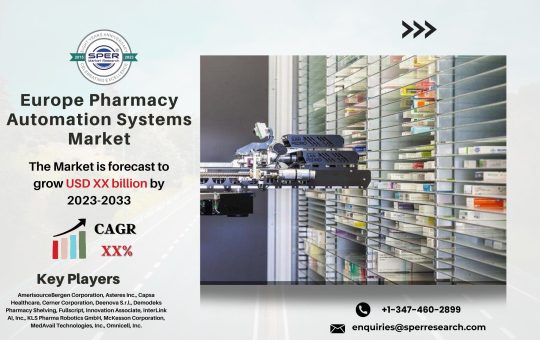 Europe Pharmacy Automation Market