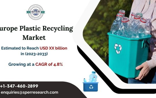 Europe Plastic Recycling Market 1