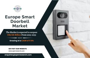 Europe Smart Doorbell Market
