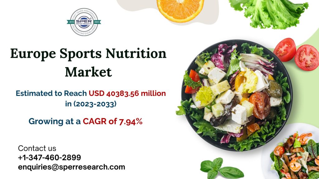 Europe-Sports-Nutrition-Market