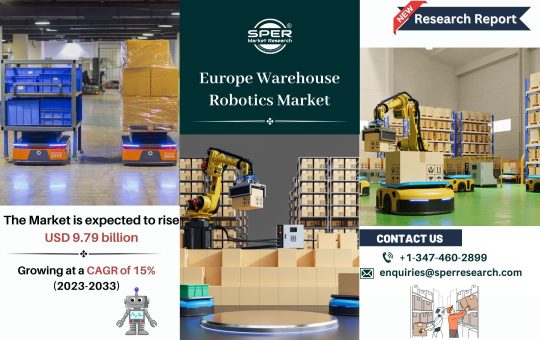 Europe Warehouse Robotics Market