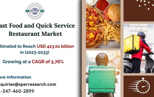 Fast-Food-and-Quick-Service-Restaurant-Market