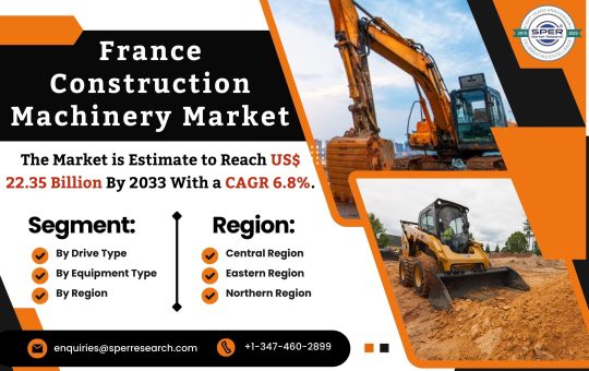 France Construction Machinery Market