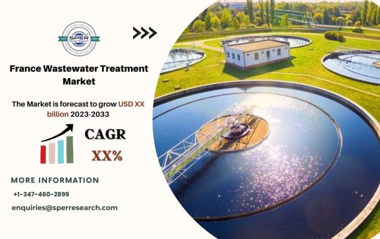 France Wastewater Treatment Market