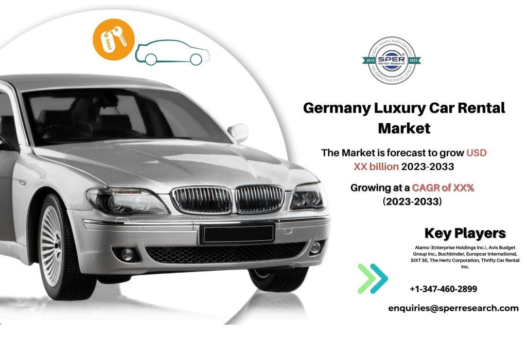 Germany Car Rental Market