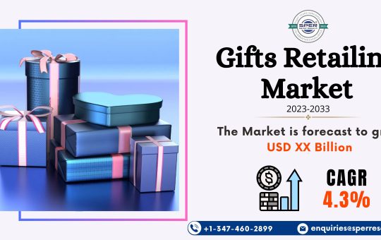 Gifts Retailing Market