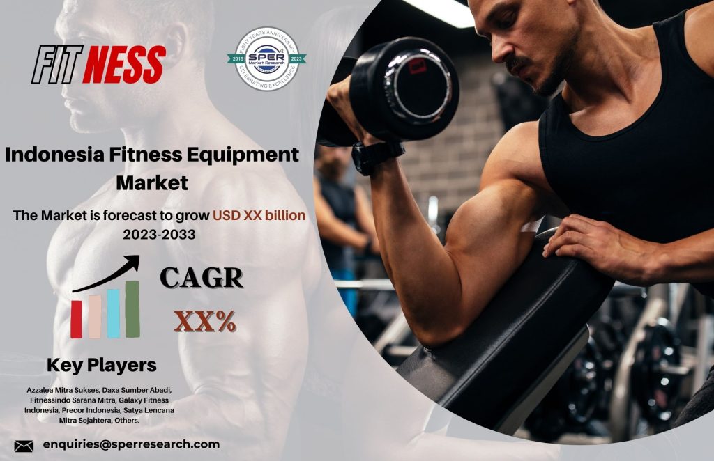 Indonesia Fitness Equipment Market