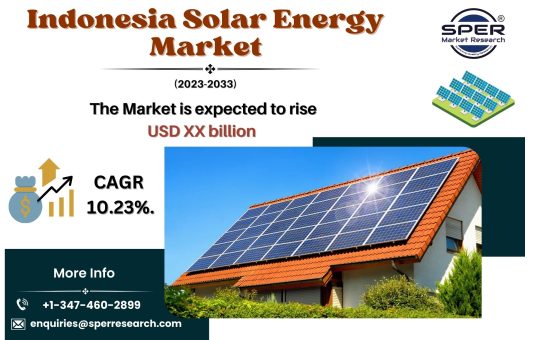 Indonesia Solar Energy