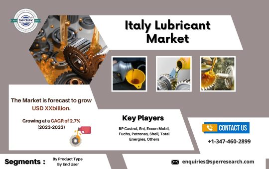 Italy Lubricant Market