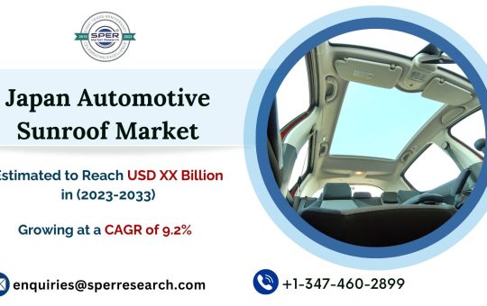 Japan-Automotive-Sunroof-Market