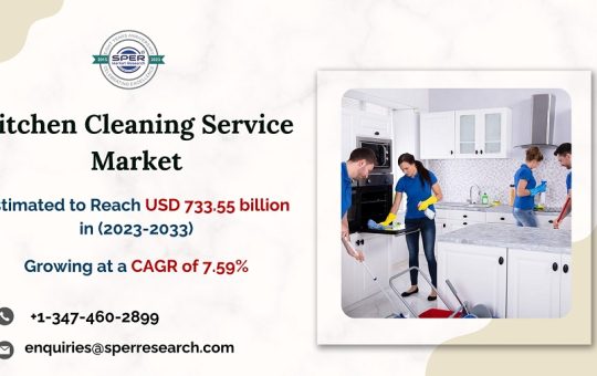 Kitchen Cleaning Service Market