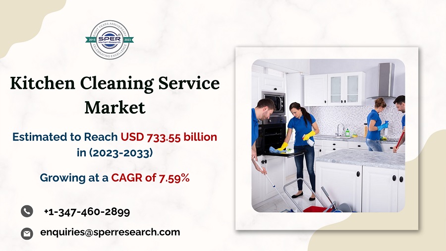 Kitchen Cleaning Service Market