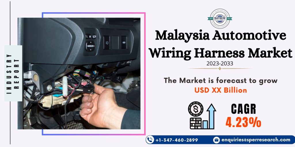 Malaysia Automotive Wiring Harness Market