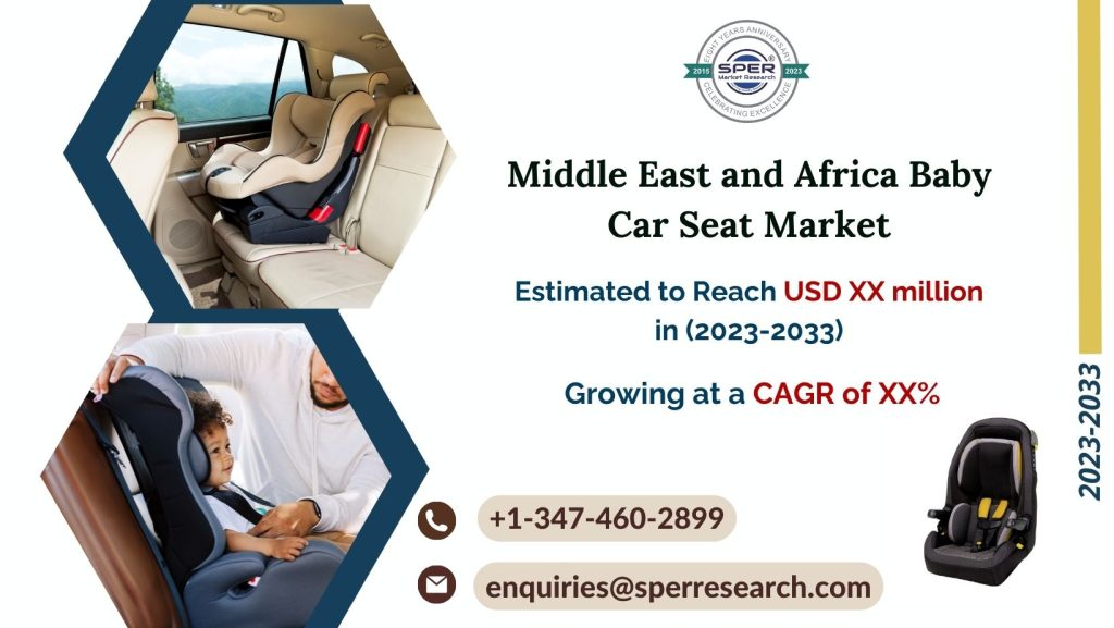 Middle-East-Africa-Baby-Car-Seat-Market