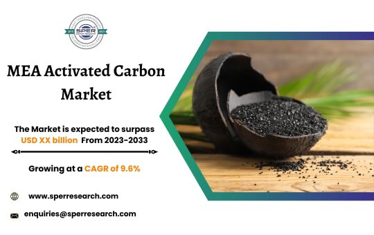 Middle East and Africa Activated Carbon Market