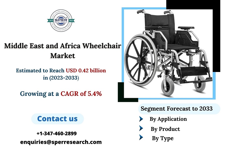 Middle East and Africa Wheelchair Market Trends