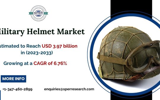 Military Helmet Market