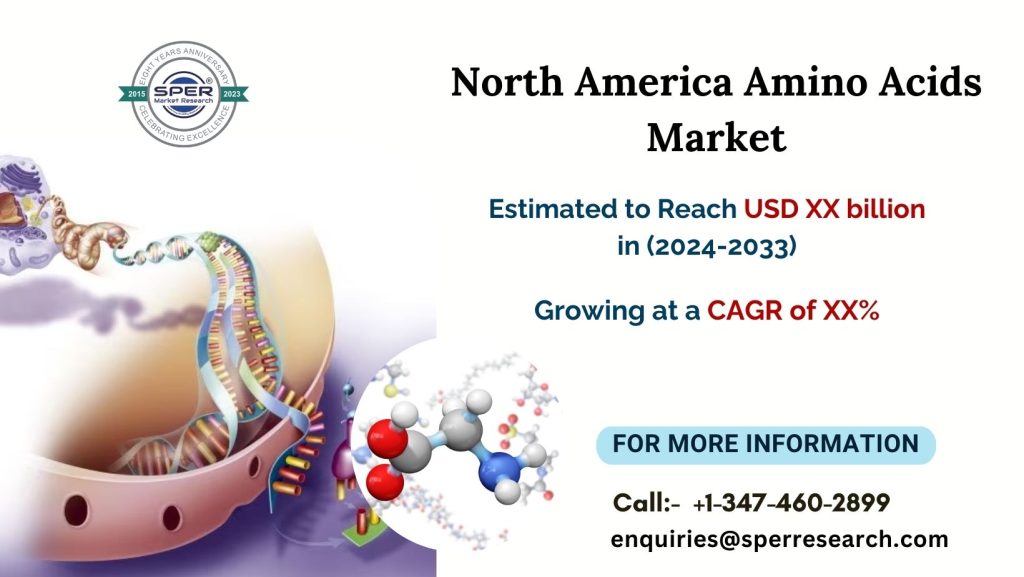 North-America-Amino-Acids-Market