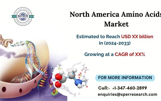 North-America-Amino-Acids-Market