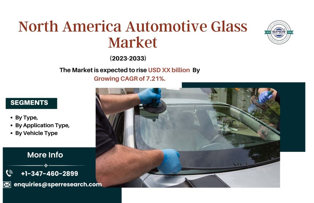 North America Automotive Glass Market