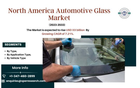 North America Automotive Glass Market