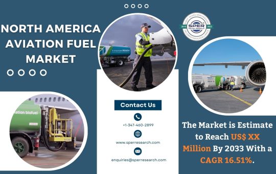 North America Aviation Fuel Market