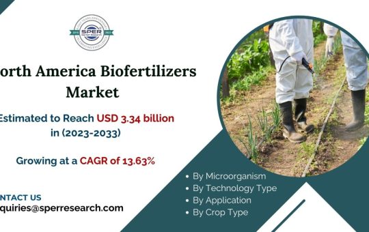 North-America-Biofertilizers-Market