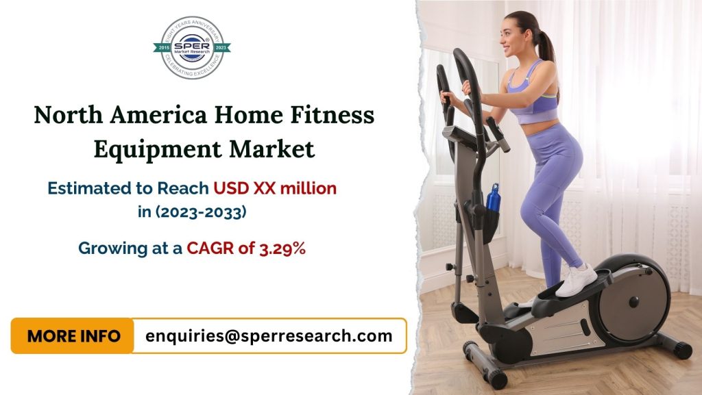 North-America-Home-Fitness-Equipment-Market