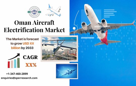 Oman Aircraft Electrification Market