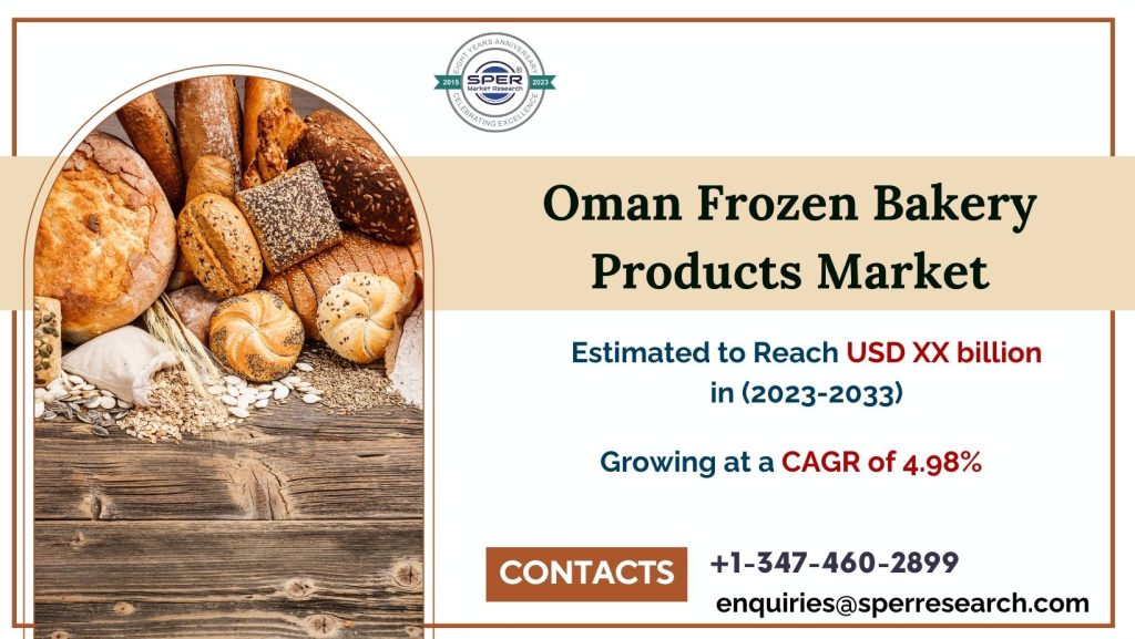 Oman-Frozen-Bakery-Products-Market