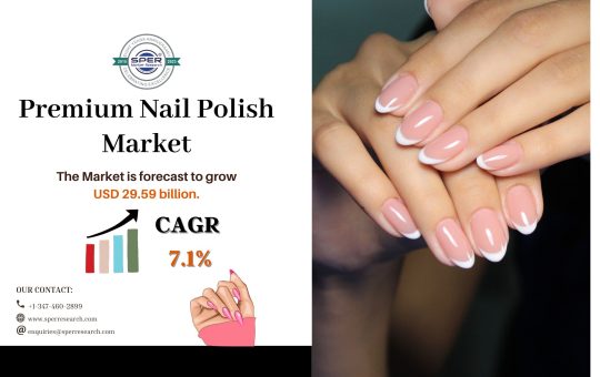 Premium Nail Polish Market