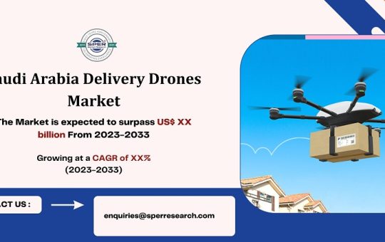 Saudi Arabia Delivery Drones Market1