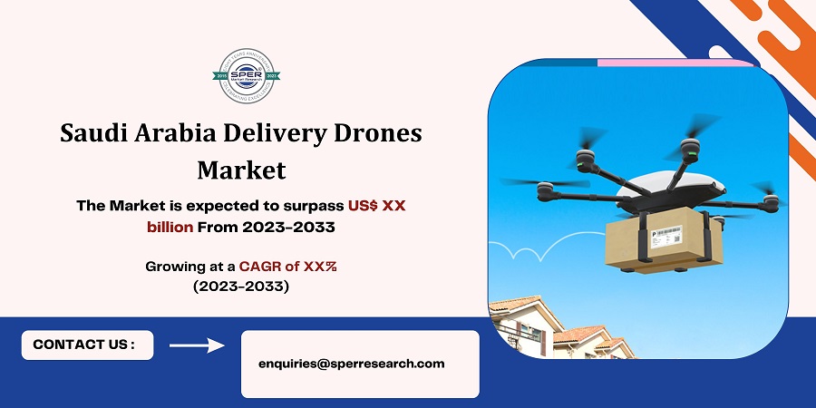 Saudi Arabia Delivery Drones Market1