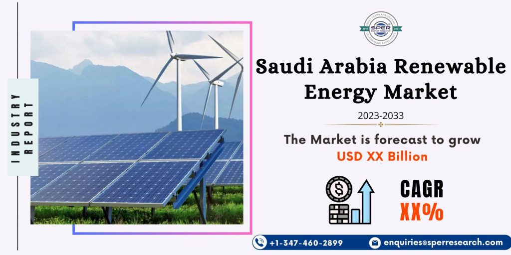 Saudi Arabia Renewable Energy Market