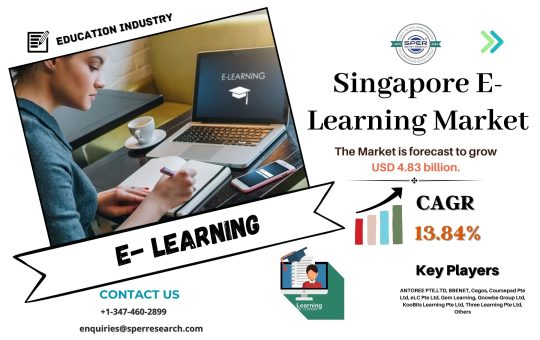 Singapore E-Learning Market