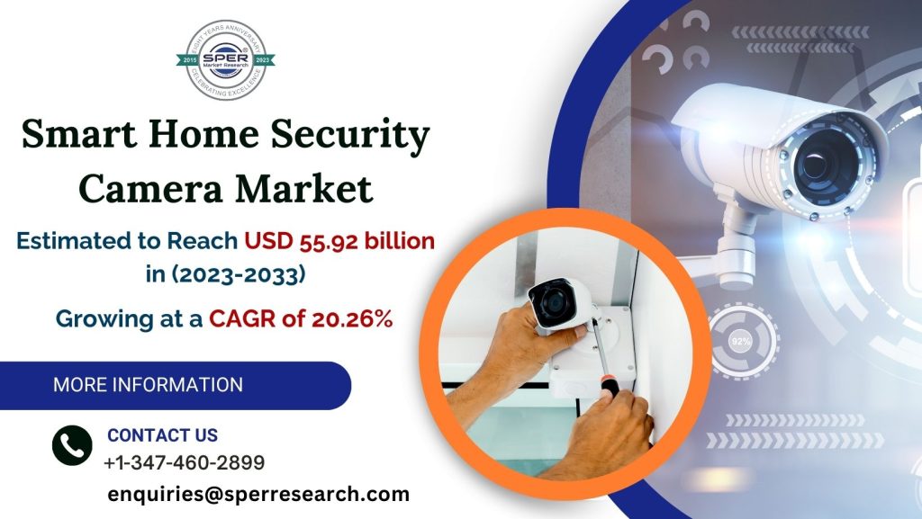 Smart-Home-Security-Camera-Market