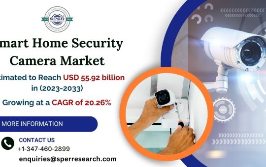 Smart-Home-Security-Camera-Market