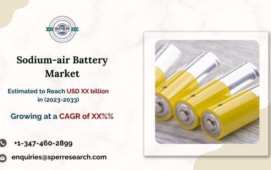 Sodium-air Battery Market1