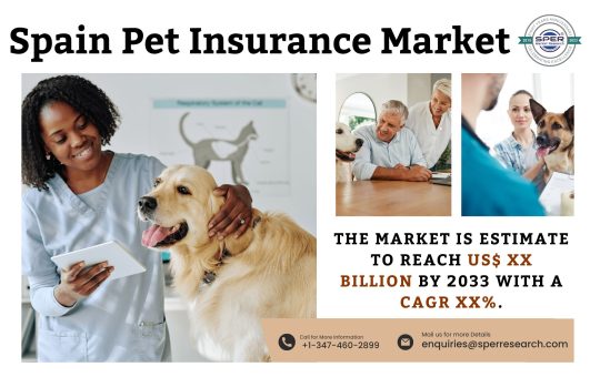 Spain Pet Insurance Market