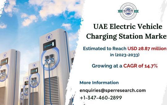 UAE-Electric-Vehicle-Charging-Infrastructure-Market