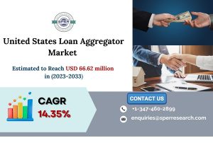 US Online Loan Aggregator Market