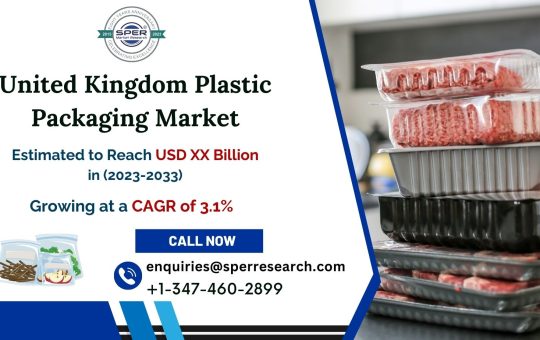 United-Kingdom-Plastic-Packaging-Market