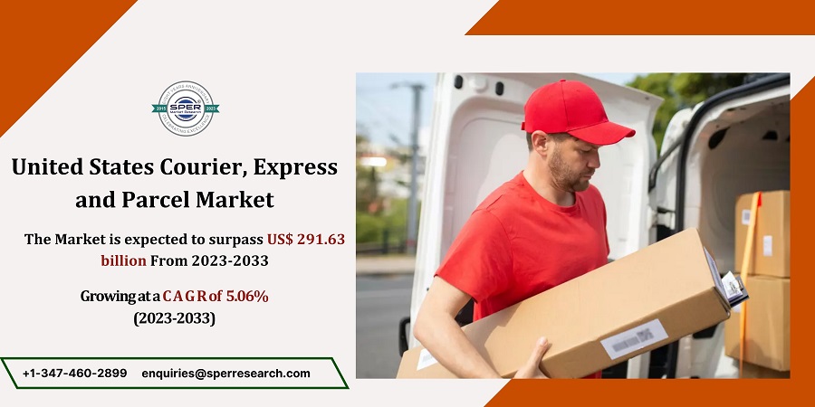 United States Courier, Express and Parcel (CEP) Market