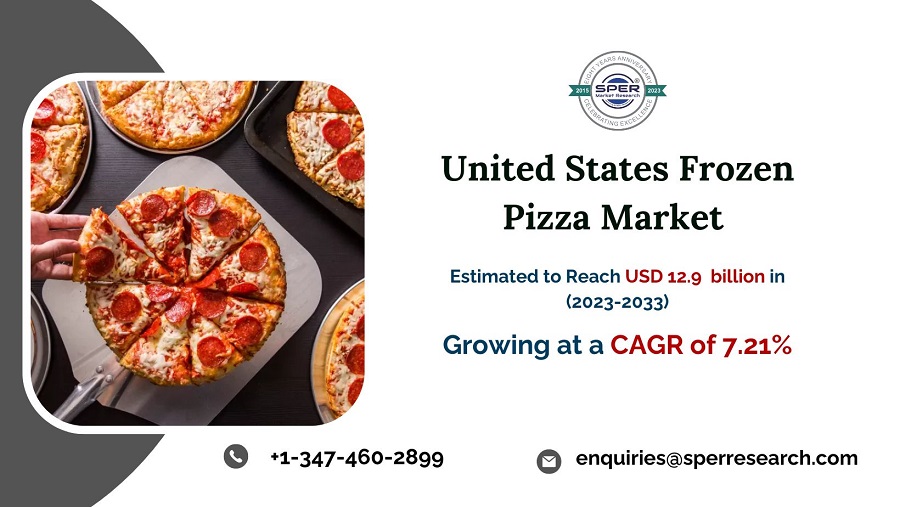 United States Frozen Pizza Market