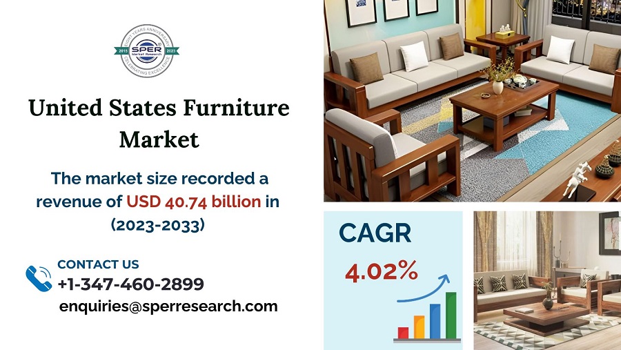 United States Furniture Market